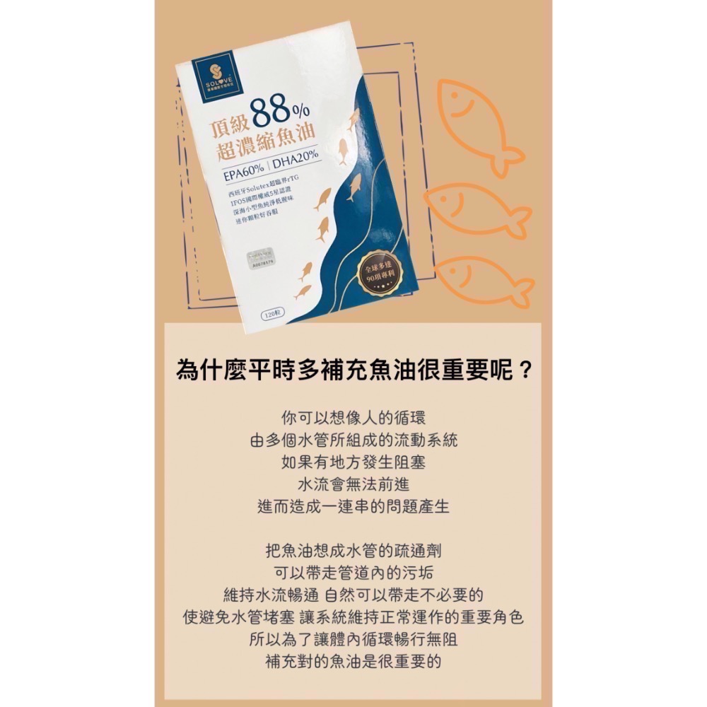 鑠樂_頂級濃縮魚油88%-細節圖6