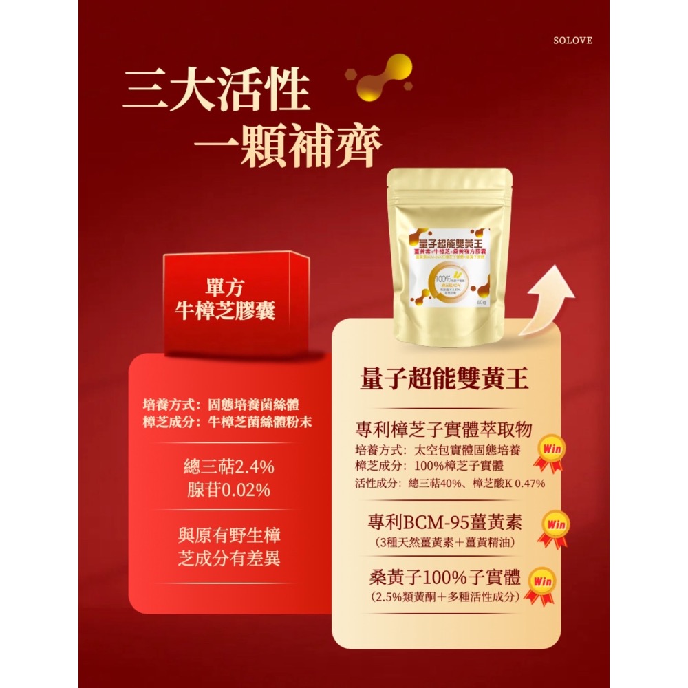 鑠樂_ 量子超能雙黃王-細節圖3