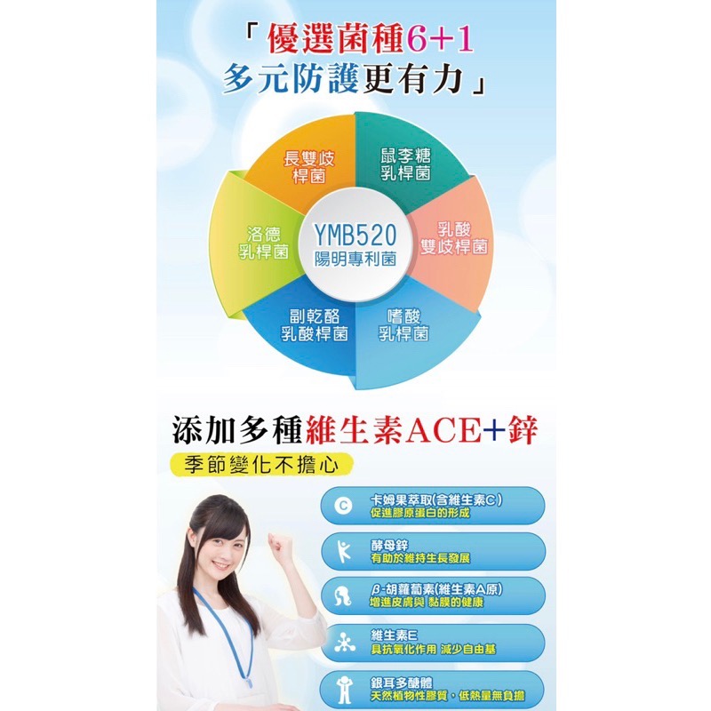 一家人益生菌S強酵升級版100包超值組！-細節圖4