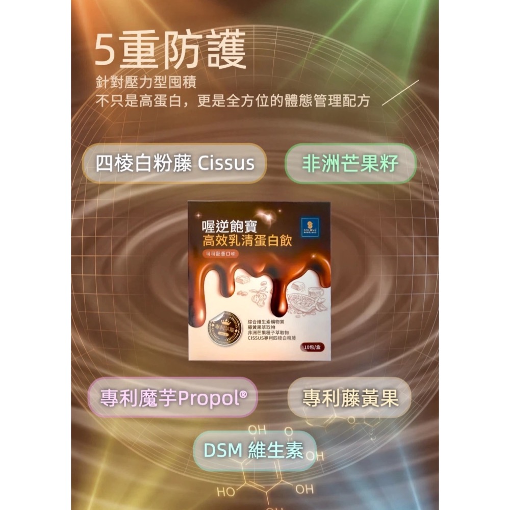 鑠樂_ 喔逆飽寶-高效乳清蛋白飲-可可歐蕾(口味)-細節圖3