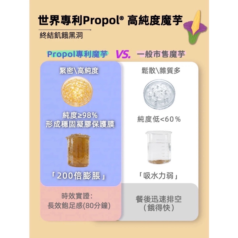 鑠樂_ 喔逆飽寶-高效乳清蛋白飲-可可歐蕾(口味)-細節圖6