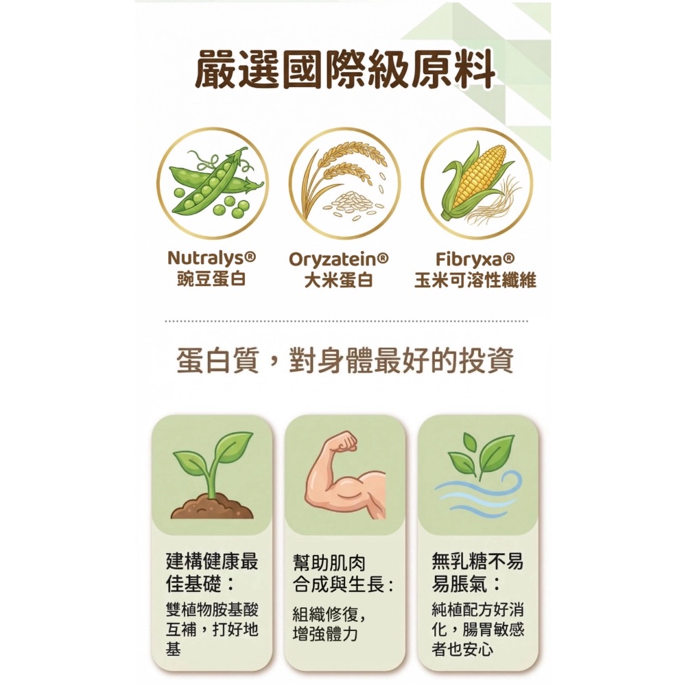 鑠樂_雙植蛋白飲500g-細節圖3