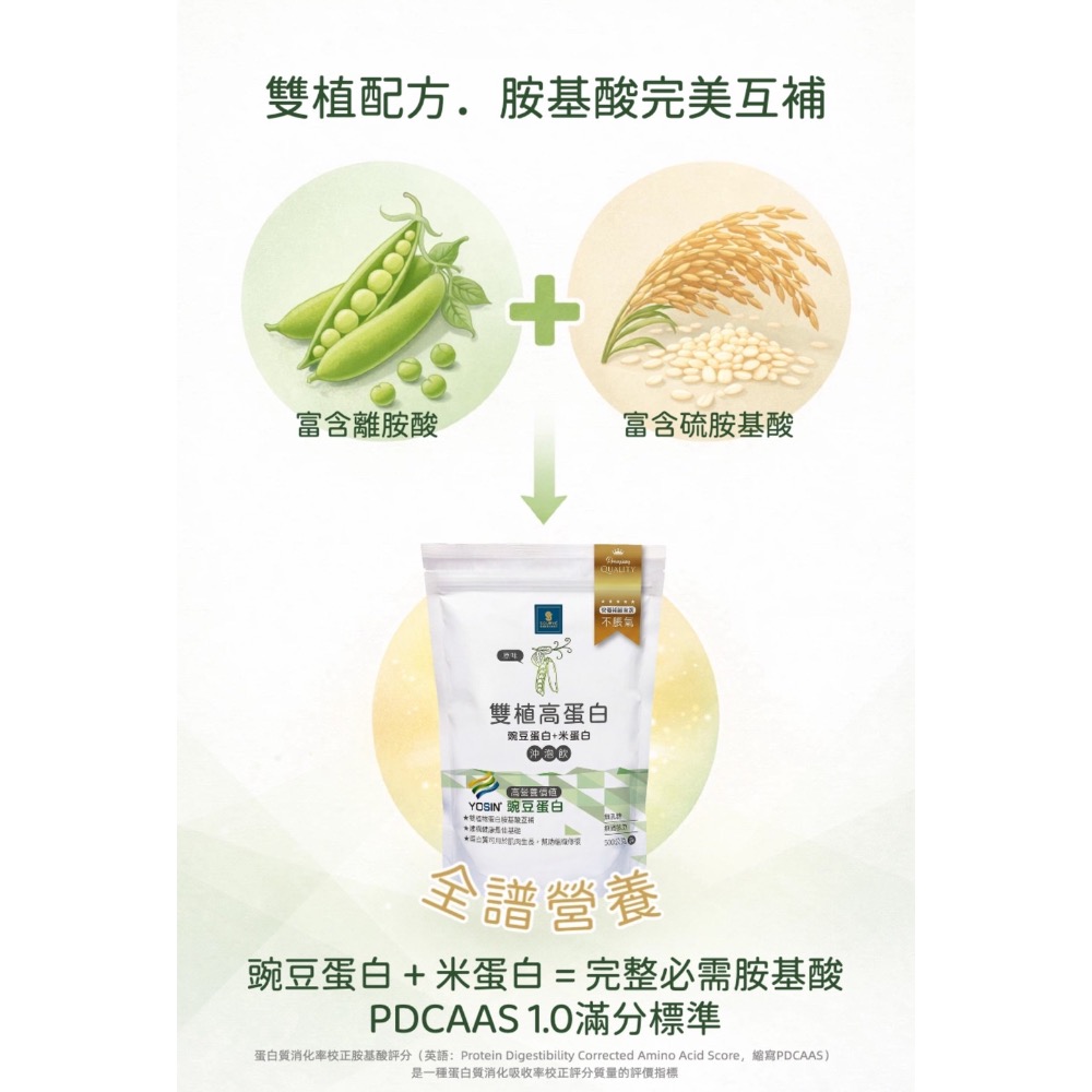 鑠樂_雙植蛋白飲500g-細節圖4