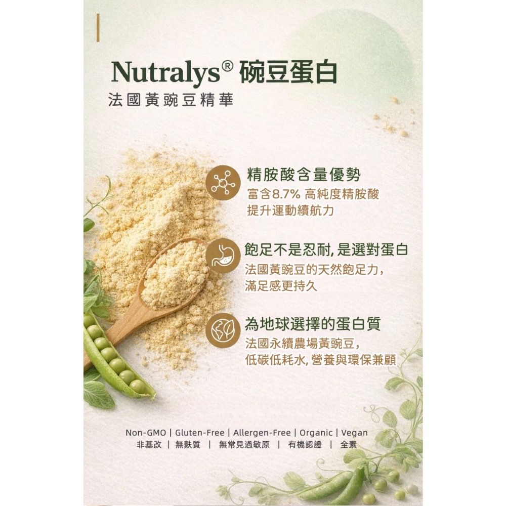 鑠樂_雙植蛋白飲500g-細節圖6