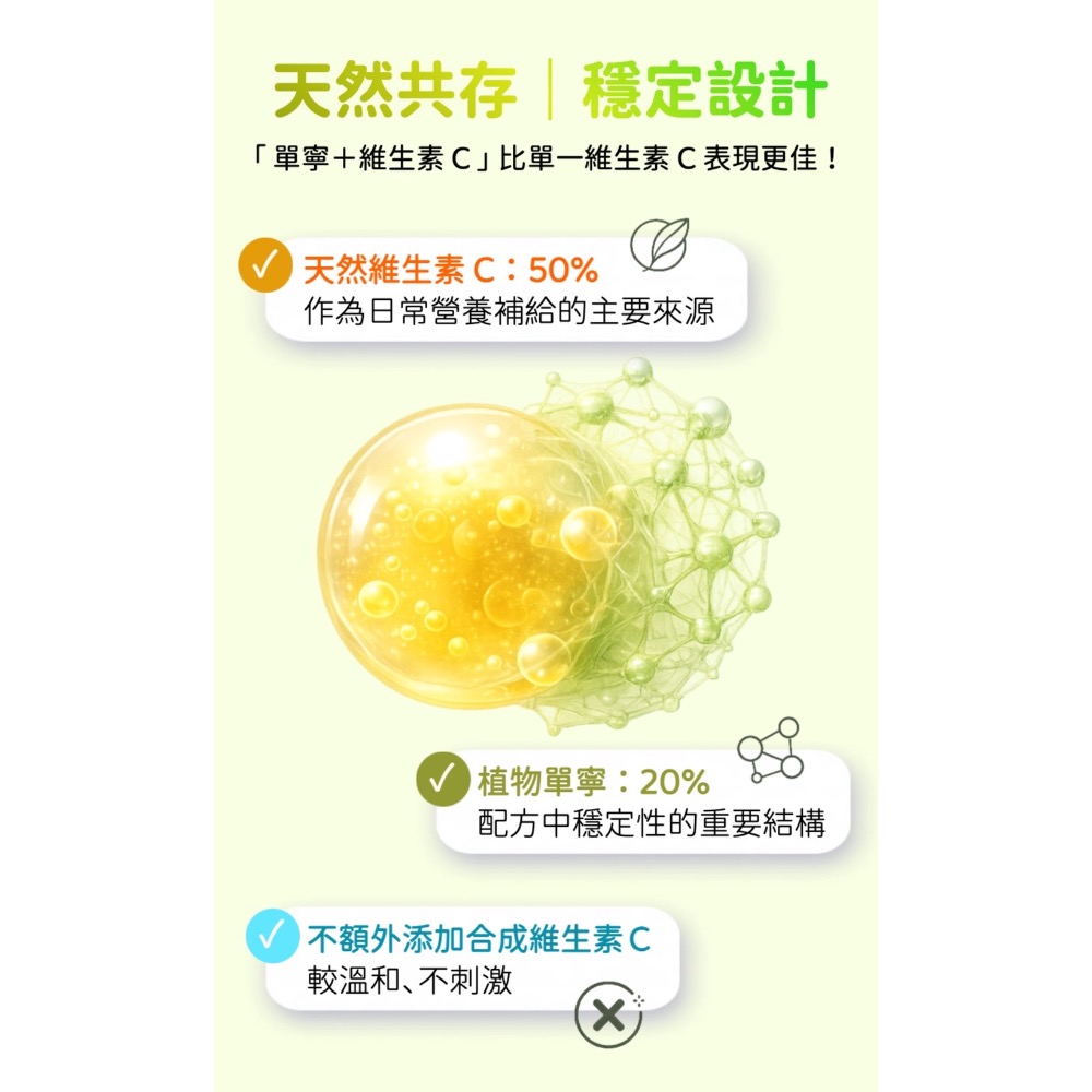 鑠樂_余甘子C膜衣錠60顆-細節圖2
