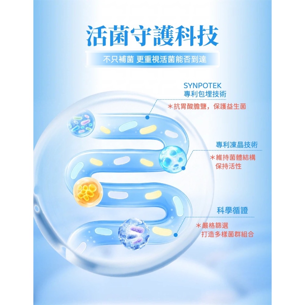鑠樂_愛優衛乳鐵益生菌30包-細節圖4