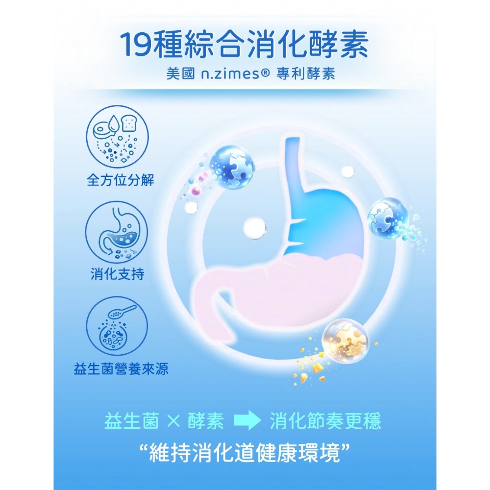 鑠樂_愛優衛乳鐵益生菌30包-細節圖7