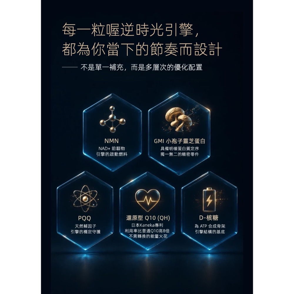 鑠樂_喔逆時光引擎30粒-細節圖4