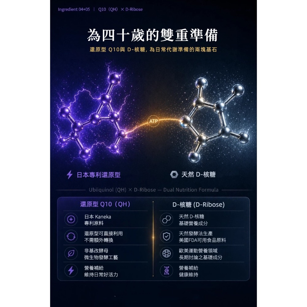 鑠樂_喔逆時光引擎30粒-細節圖8