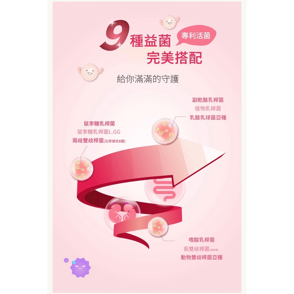 超好生醫_ 盛絲球 活力專科益生菌(30入)-細節圖4