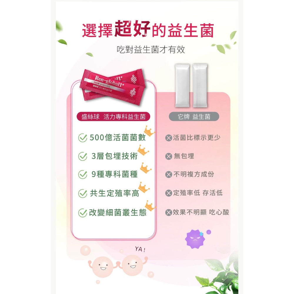 超好生醫_ 盛絲球 活力專科益生菌(30入)-細節圖7