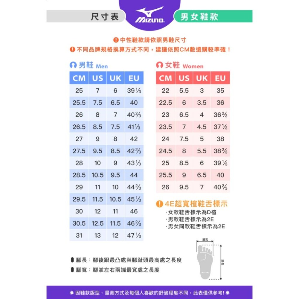 Mizuno 美津濃 慢跑鞋 男鞋 一般楦 日訓鞋 NEO ZEN 2 白【運動世界】J1GC268201-細節圖4