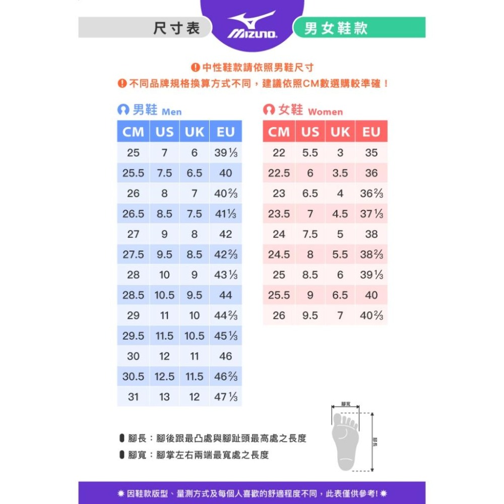 Mizuno 美津濃 慢跑鞋 男鞋 薄底 輕量 回彈 WAVE DUEL 4 深藍黃【運動世界】U1GD255021-細節圖4