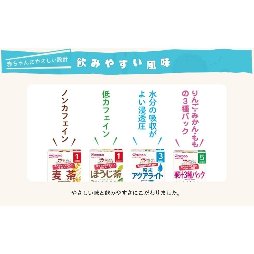 🇯🇵日本代購預購 和光堂 Wakodo 幼兒麥茶 焙茶 電解水 果汁 日本寶寶 多喝水 出遊 媽媽包必備 夏日-細節圖4