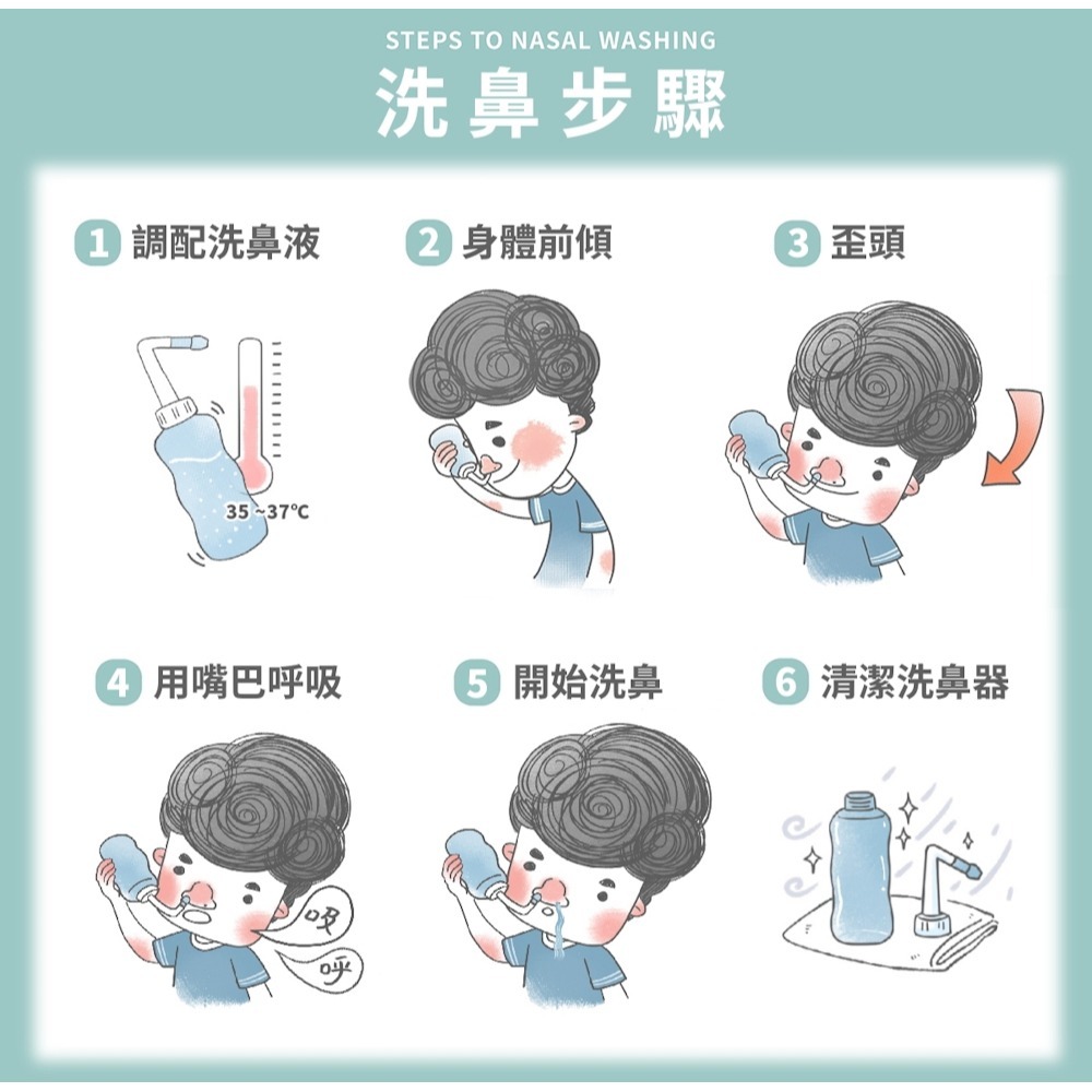 【海沛舒 舒適洗鼻】洗鼻組（洗鼻器1盒+洗鼻鹽2盒）衛福部認證 (認證、安心、舒適)-細節圖6