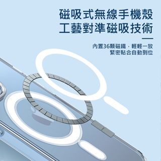 Magsafe透明手機殼 防摔透明殼適用iPhone 14 13 12 11 Pro Max XR XS i11 i13-細節圖5