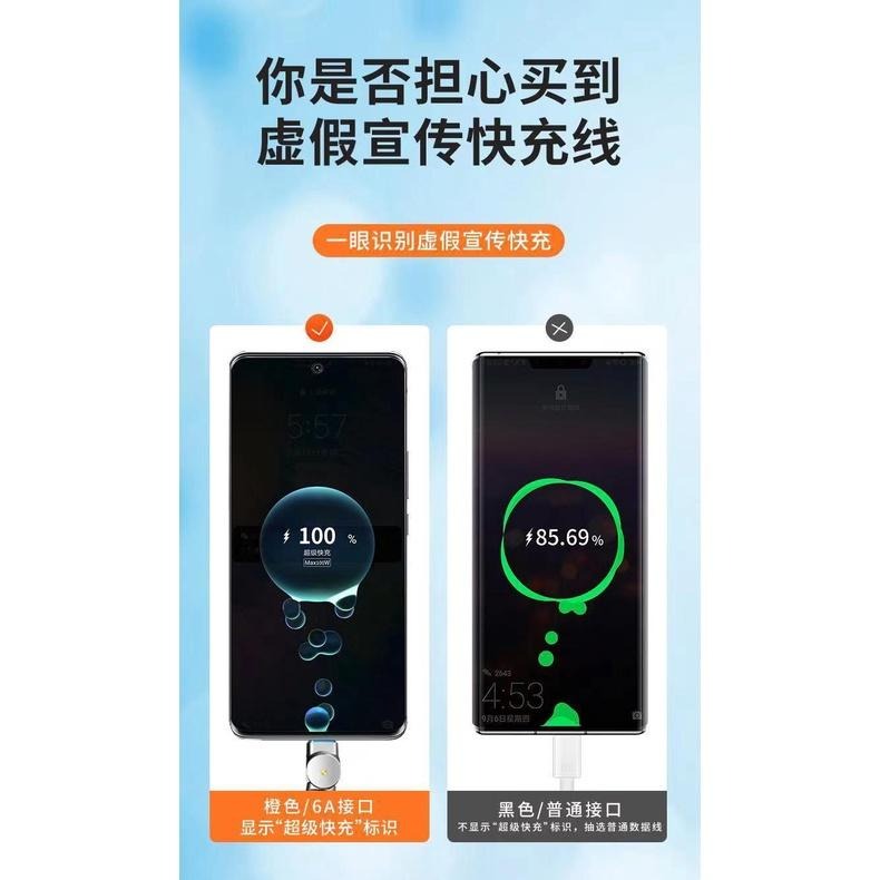 可旋轉一拖三充電線 三合一快充數據線 旋轉頭快充 120W充電線 蘋果 安卓6A閃充 單彎頭充電線 機甲線 快充線L-細節圖5