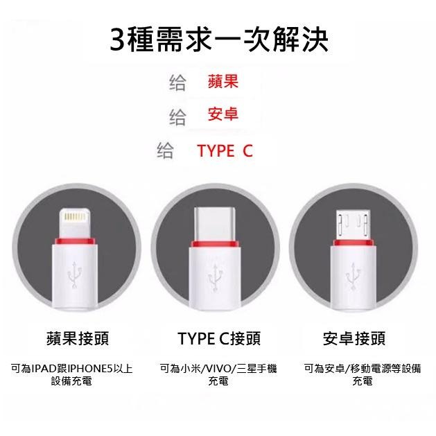 6A快速一拖三充電線 蘋果 安卓 Micro B 三合一充電線 耐彎折護頸設計 1米 2米線長-細節圖5