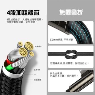 倍思傳說 彎頭遊戲王 2.4A充電線 呼吸燈設計 USB To Lightning 快充傳輸線 適用iPhone手機-細節圖7