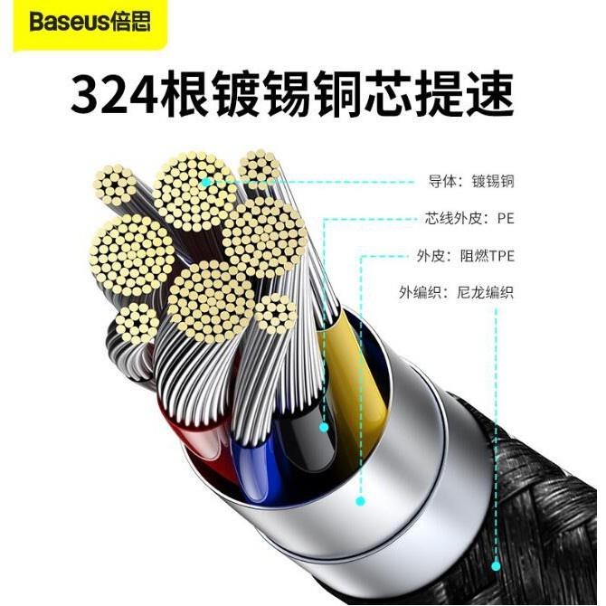 nBaseus倍思 數顯100W Type-C快充傳輸線 Type-C轉Type-C充電線 PD充電線Type-C傳輸線-細節圖4