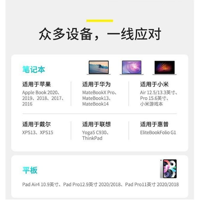 nBaseus倍思 數顯100W Type-C快充傳輸線 Type-C轉Type-C充電線 PD充電線Type-C傳輸線-細節圖6