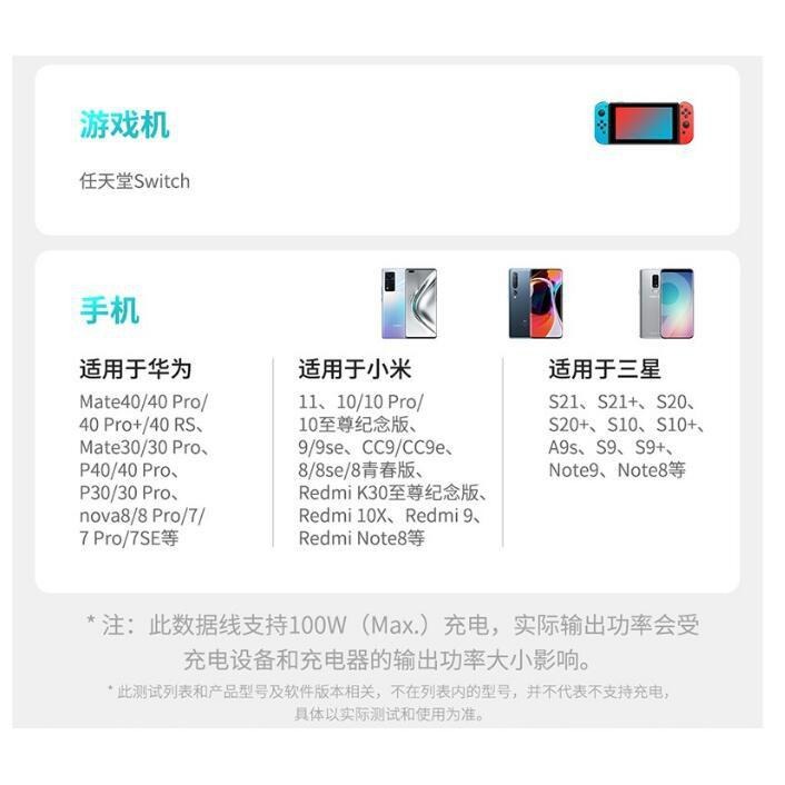 nBaseus倍思 數顯100W Type-C快充傳輸線 Type-C轉Type-C充電線 PD充電線Type-C傳輸線-細節圖7