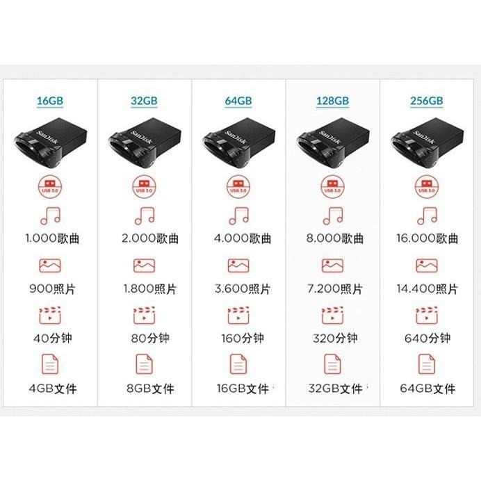 a SanDisk CZ430 32G/64G/128G/256G Ultra Fit 隨身碟-細節圖5