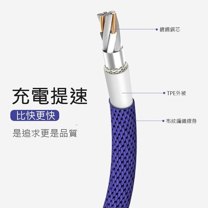 y Baseus倍思 藝紋蘋果iPhone傳輸線 蘋果充電線 Lightning線 apple充電線 2A-細節圖3