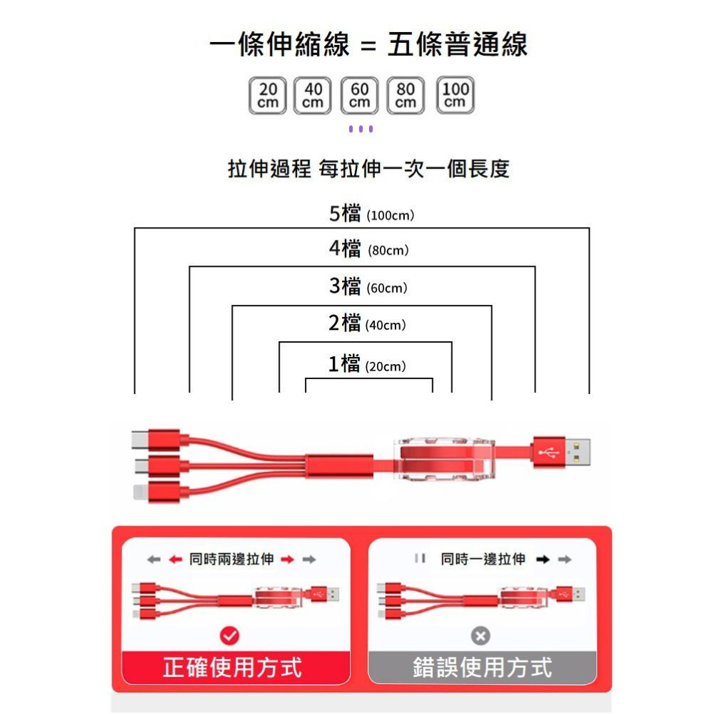 伸縮便攜 馬卡龍 三合一充電線 安卓充電線 TYPE-C充電線 IPHONE充電線 蘋果充電線 伸縮充電線 一對三-細節圖6