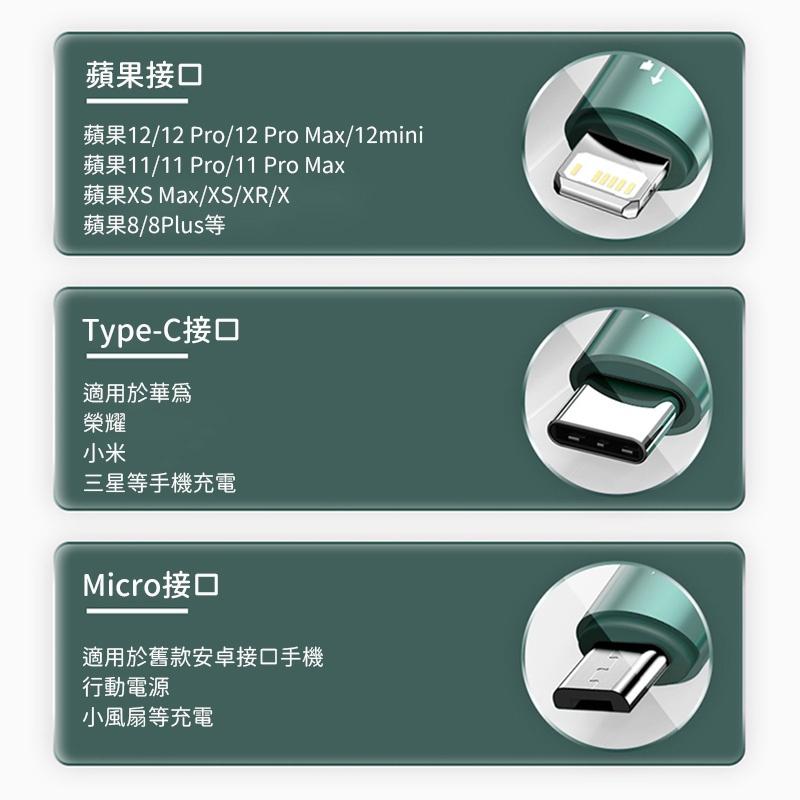 三合一 Baseus倍思 明鏡一拖三伸縮充電線 iPhone線 Micro線 Type-C線 蘋果傳輸線 3.5A-細節圖7