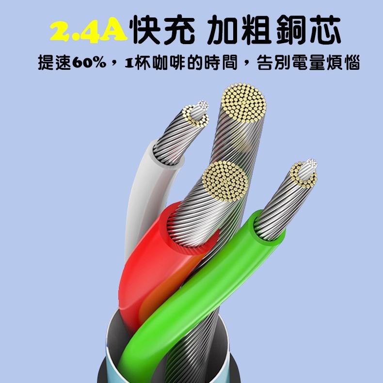 b手機支架數據線 2.4A快充 傳輸線 1.2M 懶人充電線 適用蘋果/安卓/Type-c 多功能充電線-細節圖6