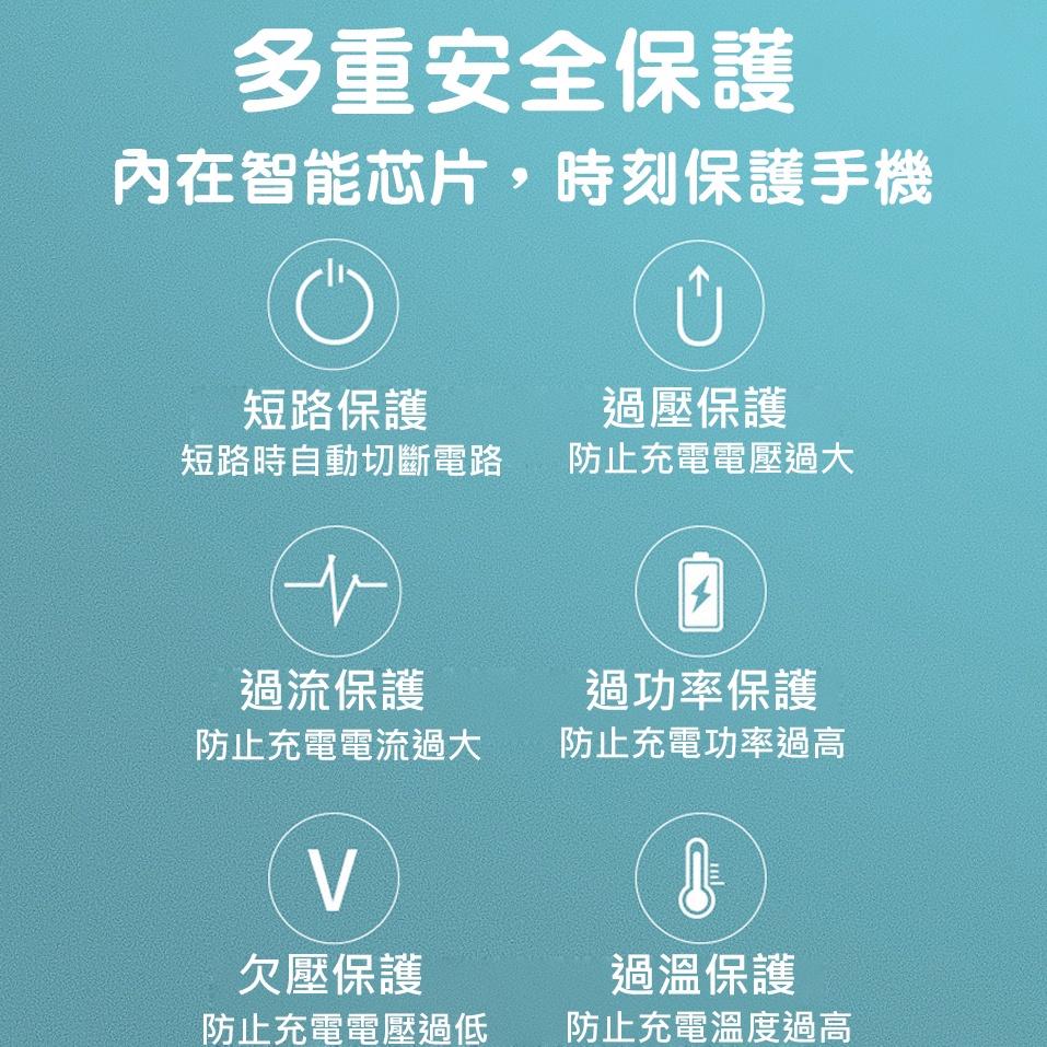 b手機支架數據線 2.4A快充 傳輸線 1.2M 懶人充電線 適用蘋果/安卓/Type-c 多功能充電線-細節圖8