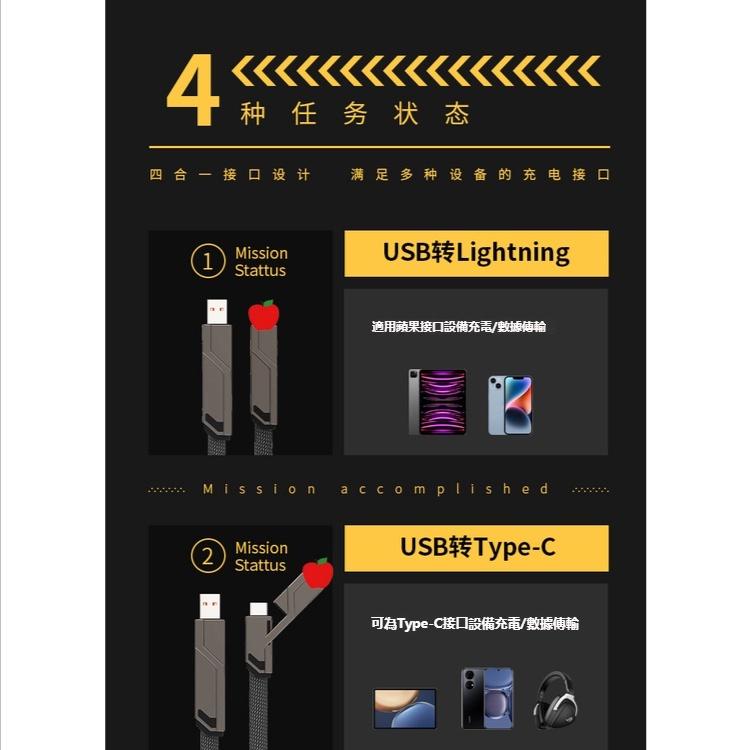 機甲風PD充電線 100W四合一充電線 適用於蘋果安卓充電 Type-C閃充 6A 一拖四數據線 車載充電線 PD快充L-細節圖8