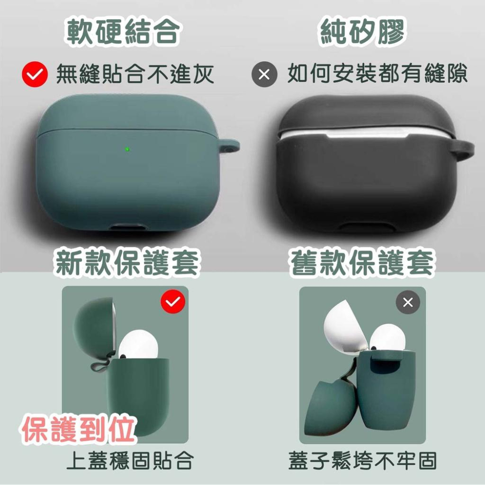 Airpods Pro 保護套 Airpods3 保護套 Airpods 保護套適用1 2 Pro2 保護套-細節圖7