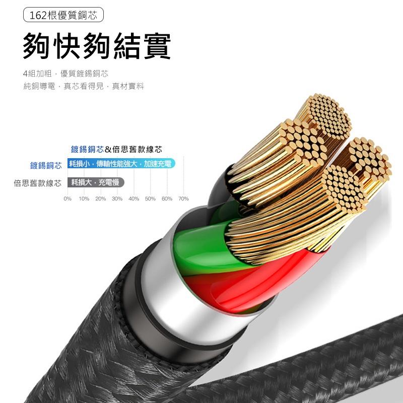 1 jBaseus倍思水平線蘋果iPhone手機充電線 2.4A快充線蘋果傳輸線 iPhone快充線 尼龍編織線Ligh-細節圖5