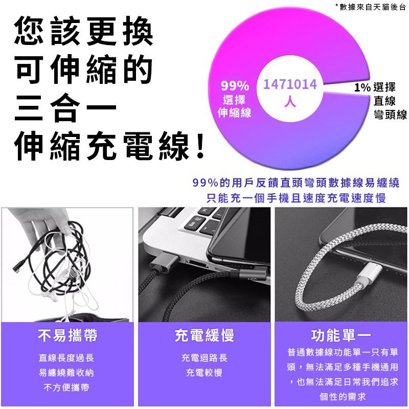 便攜  伸縮三合一 快充線 充電線 傳輸線 Type-C 安卓 Type C  iPhone充電線-細節圖3