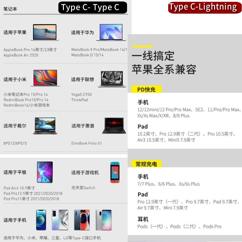 bk 倍思 傳說 👍彎頭快充線 Type-C to Type-C &蘋果iPhone PD 20W/100W充電線-細節圖8
