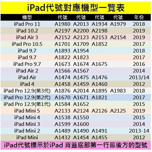 bk 專用 iPad 9.7(2017/2018)/Air/Air2/Pro9.7通用 月詩 可立式平板皮套 書本皮套-細節圖9