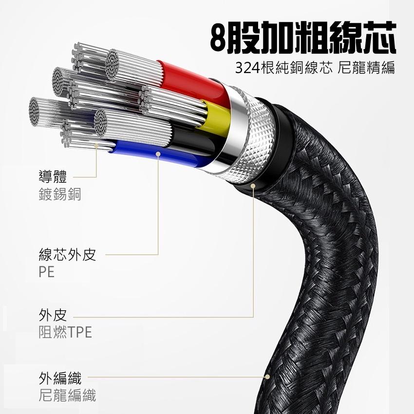 bk 倍思金屬卡福樂 雙TypeC充電線 100W鋅合金PD傳輸線 Type-C to Type-C快充線 適用安卓手機-細節圖6