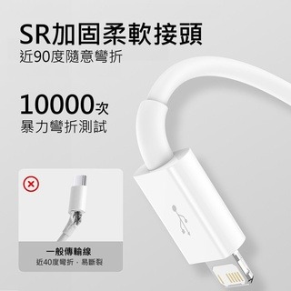 bk 倍思優勝 3合1大電流3.5A充電線 適用蘋果/安卓/Type-C手機 1拖3蘋果傳輸線 最大3.5A 單一最高2-細節圖5