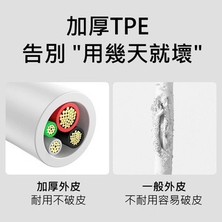 bk 倍思優勝 3合1大電流3.5A充電線 適用蘋果/安卓/Type-C手機 1拖3蘋果傳輸線 最大3.5A 單一最高2-細節圖9