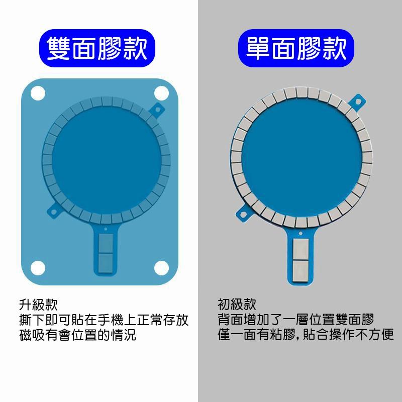 BK Magsafe 磁吸貼片 雙面黏貼 磁鐵圈 強力吸附 金屬磁鐵 支援iPhone面黏貼 強力吸附 適用於磁吸無線-細節圖6