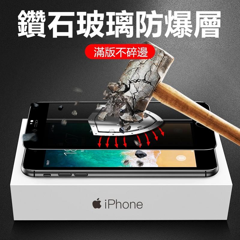 iPhone 11 12 Pro Max SE2滿版防窺膜iPhoneXS XR i7 6 i8Plus防偷窺手機玻璃貼-細節圖4