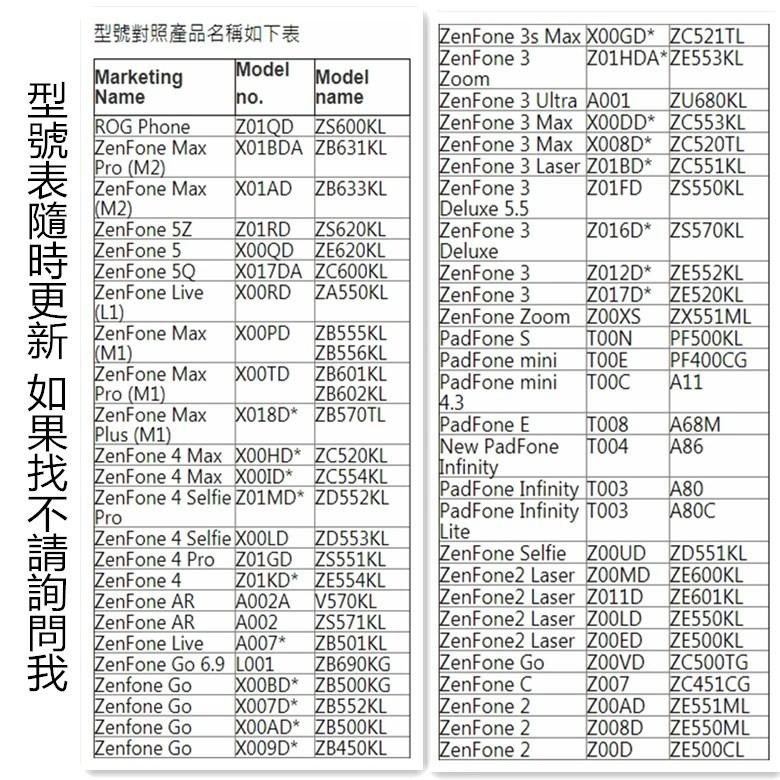 華碩全系列 ASUS ZenFone2/3/4/5/6/7 Max Pro Plus Live Selfie 空壓殼-細節圖2