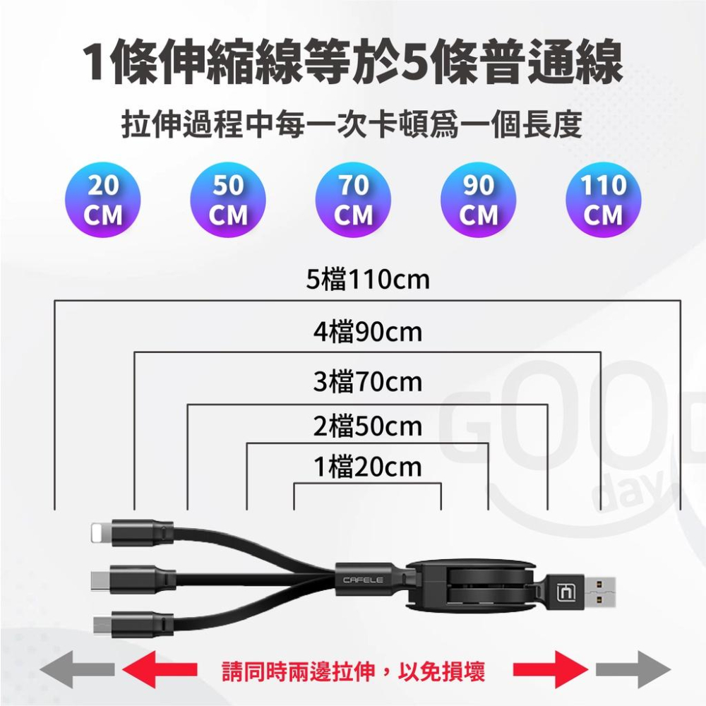 3A快充三合一伸縮充電線 安卓蘋果TypeC通用 充電線 一拖三充電線 傳輸線 快充線 卡斐樂 伸縮充電 蘋果充電線a-細節圖8