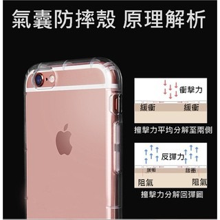 鏡頭升級 二代防摔空壓殼 IPhone7 Plus 6S 保護殼 TPU軟殼 防摔殼 手機殼 氣墊殼-細節圖4