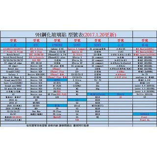 9H 鋼化玻璃貼保護貼 蘋果 i4 i5 i6 i6P i7 i7P-細節圖9