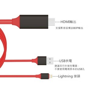 【隨插即用免設定】iPhone iPad轉高畫質電視 HDMI線 MHL線-細節圖4