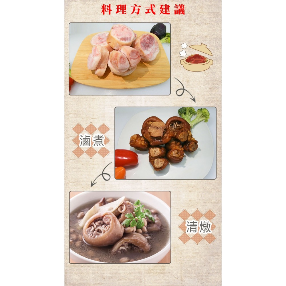 豬腳 豬後腳 整圈 煎炒煮 燉湯 滷豬腳 花生豬腳 進口豬肉 600G/1斤-細節圖3