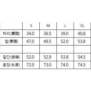 韓國連線 夏季新款 彈力馬卡龍色包臀裙 現貨薄荷M 版型非常好 現貨馬上出-細節圖7